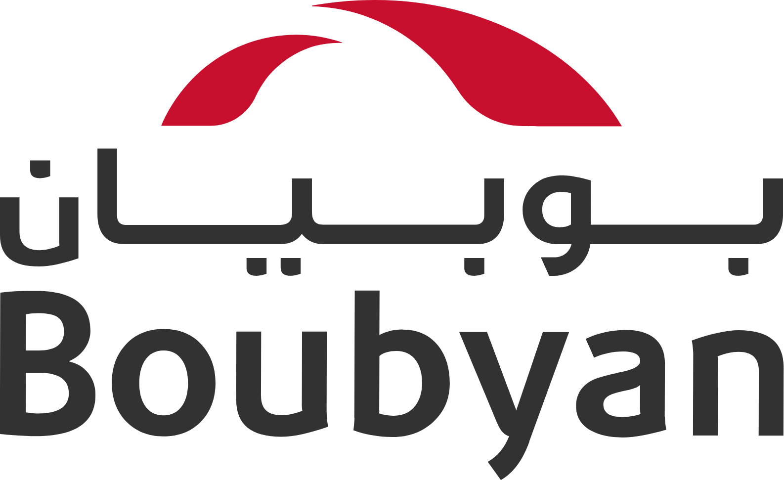 Boubyan - Cliente internacional de cobranza